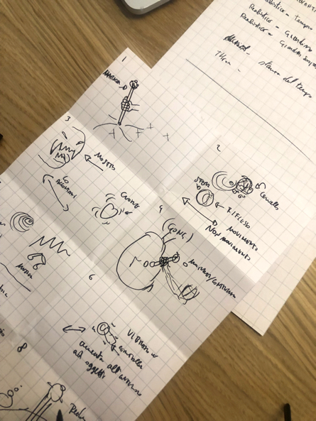 Disegnare le occasioni d'uso Disegnare le occasioni d'uso