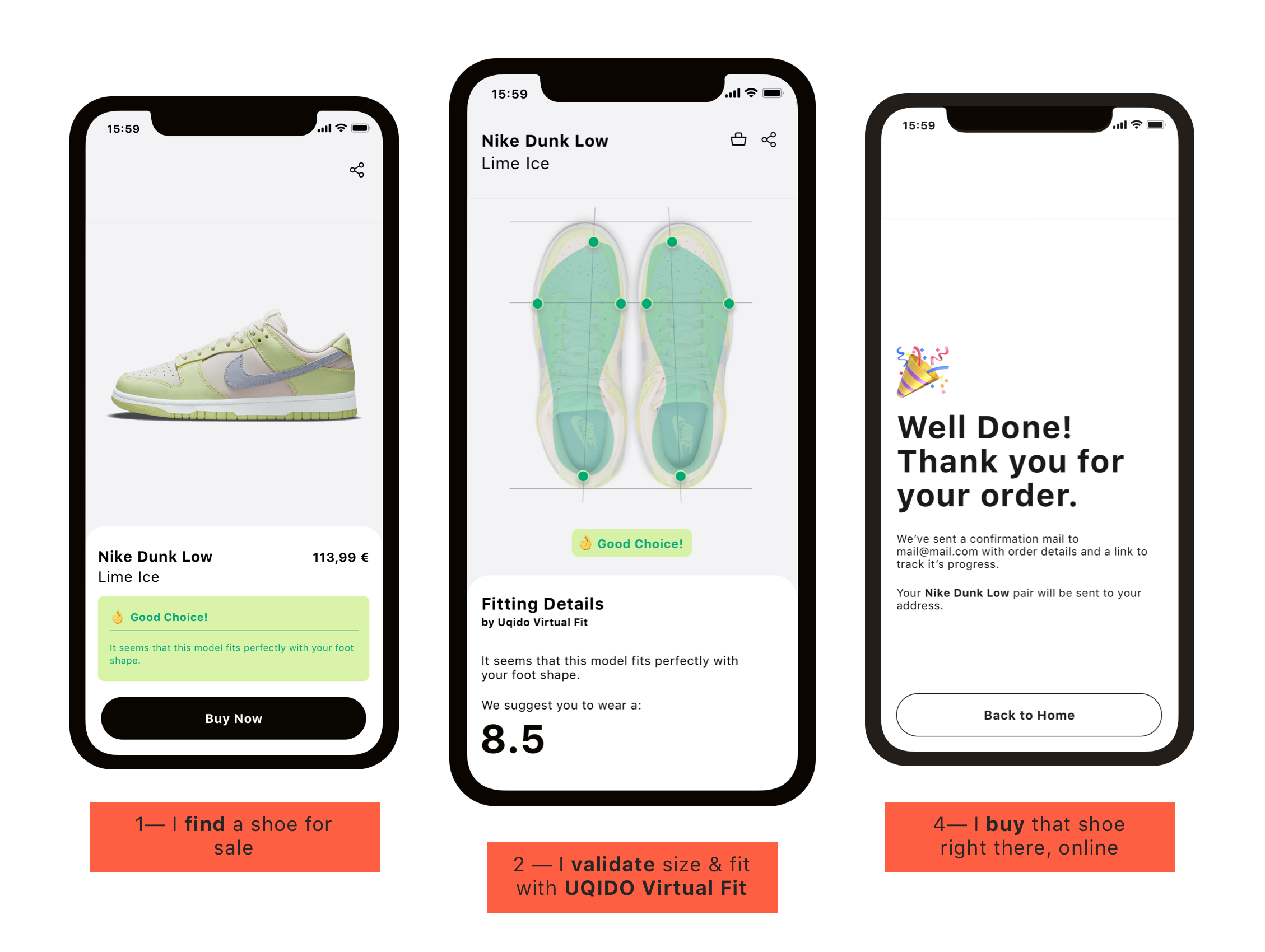 Grafica che mostra il funzionamento di Virtual Fit tool di Computer Vision