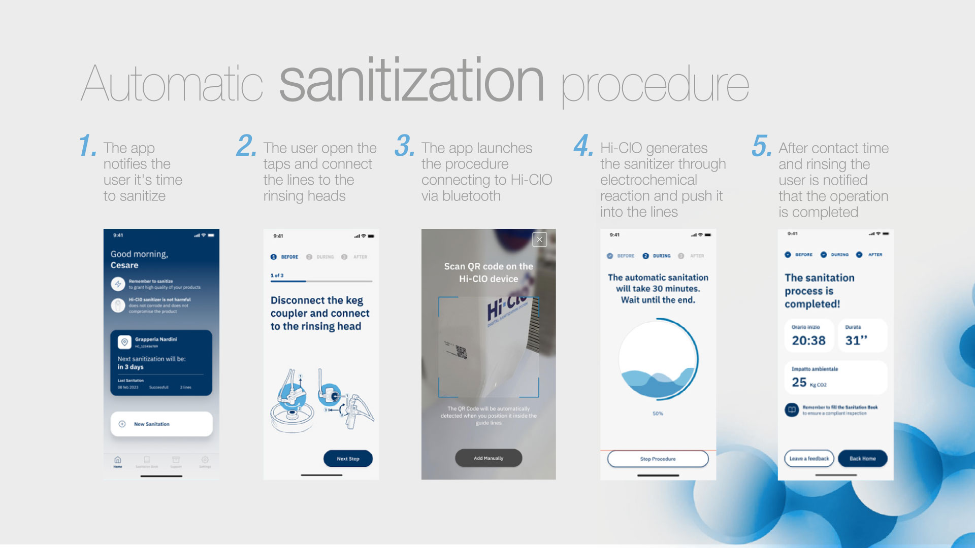 Hi-Clo-processo-sanificazione-sanitization-process