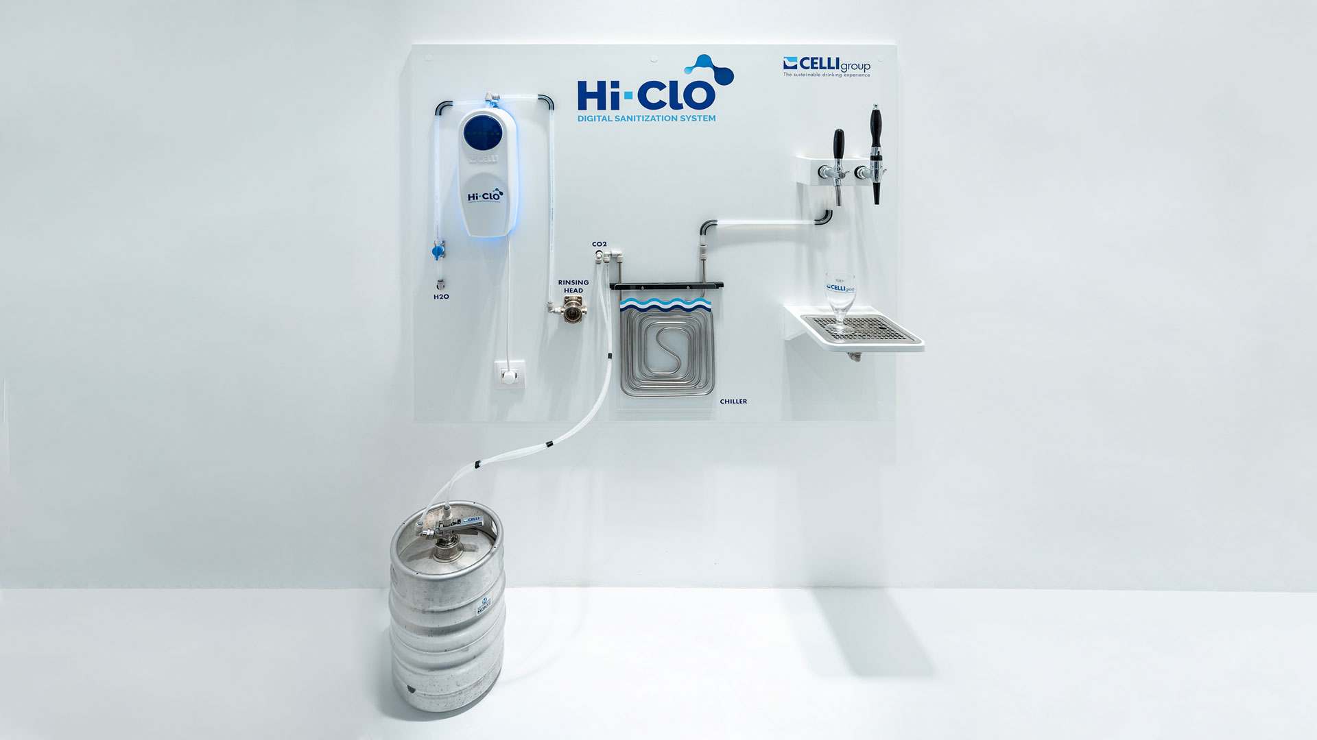 Hi-Clo-device-ecosistema