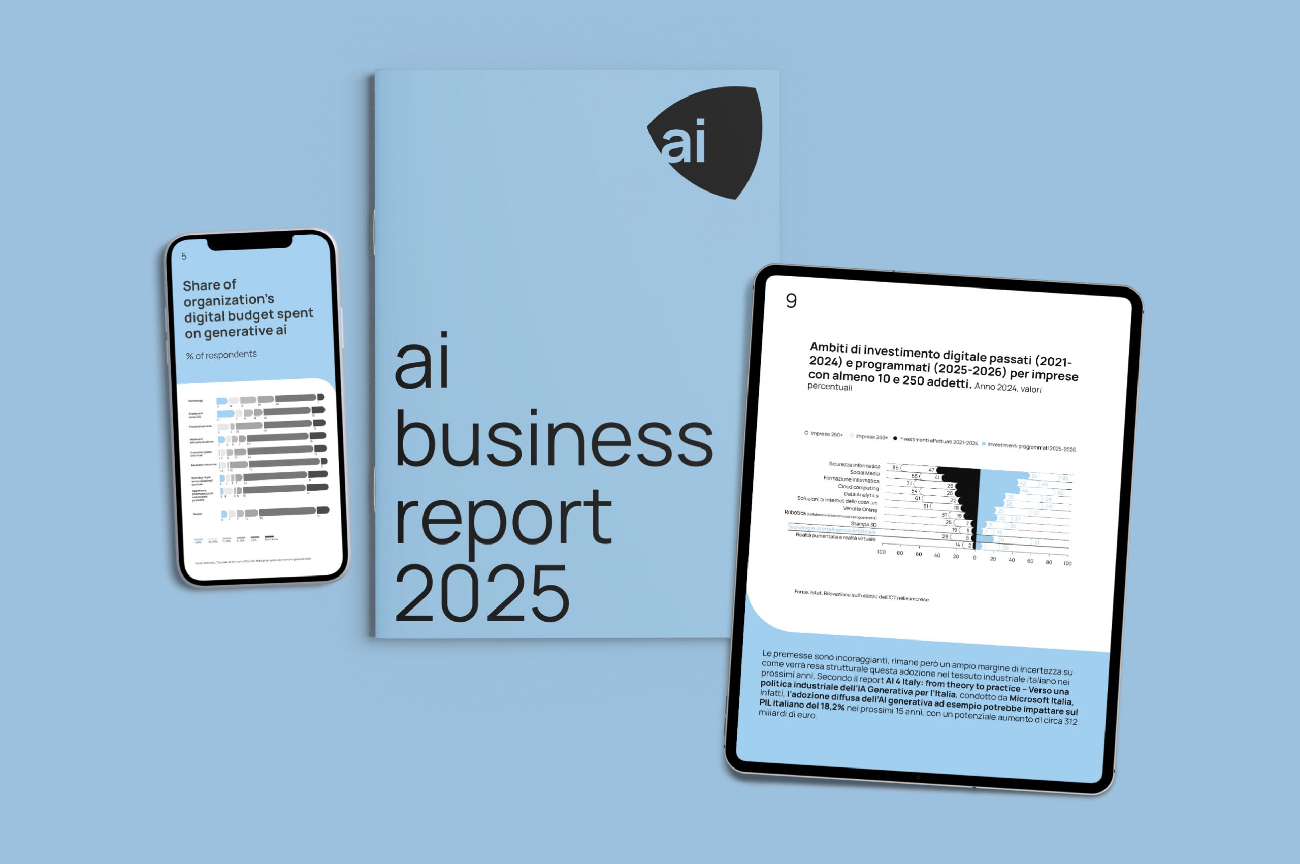 AI Business Report 2025 cover