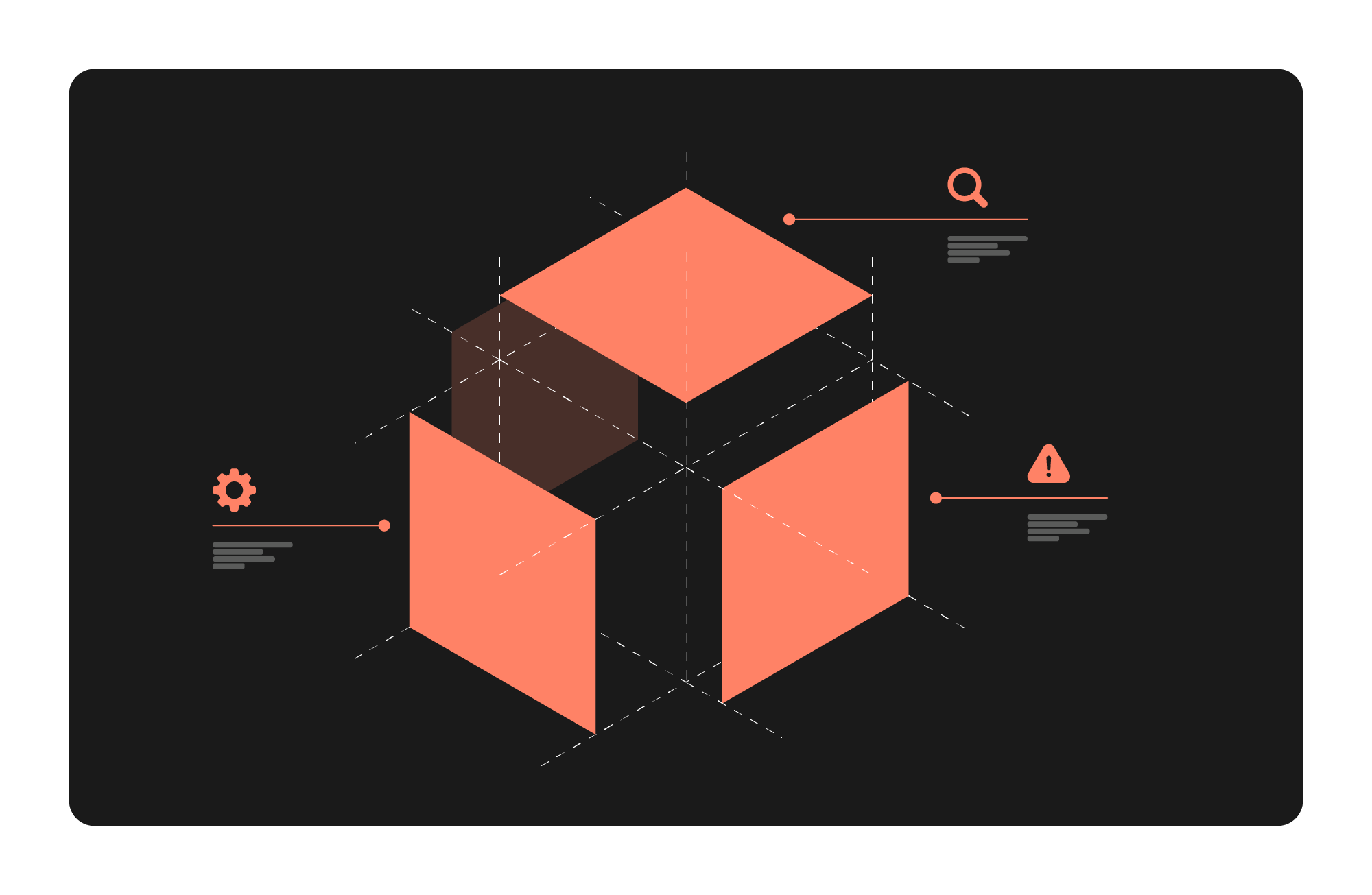 atom modularità A