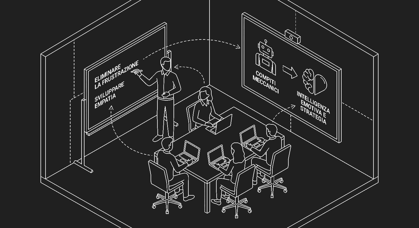 uqido_come comunicare AI dipendenti_2