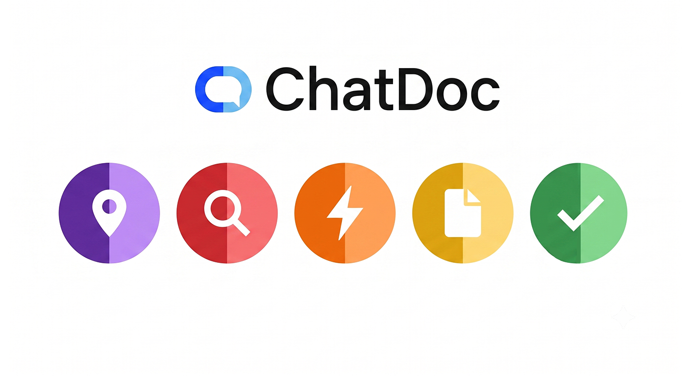 uqido_img-blog_chatdoc_2