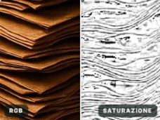 Conversione dell’immagine da RGB al canale di saturazione HSV